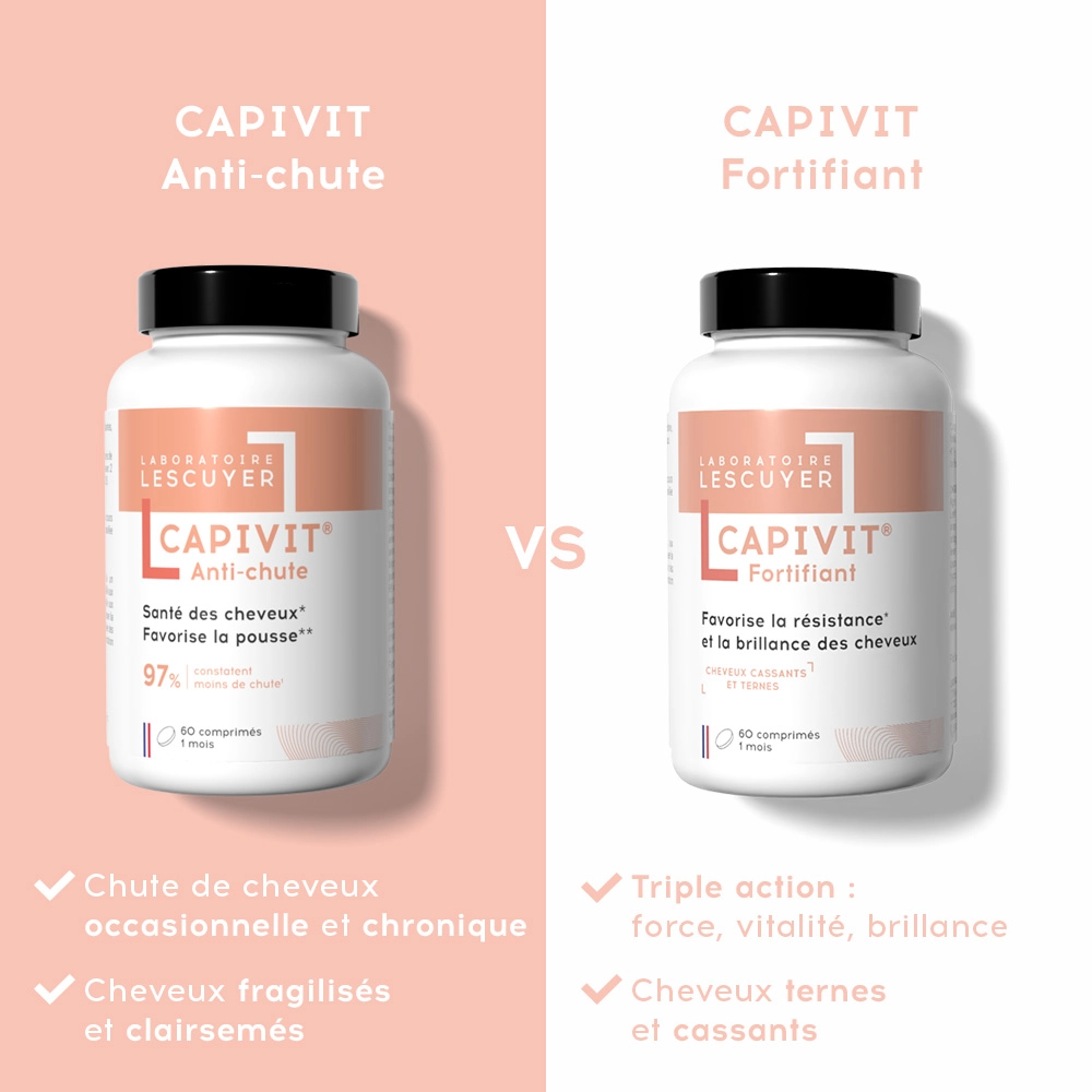 CAPIVIT Anti-chute