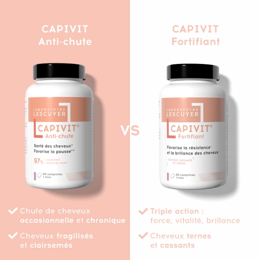 CAPIVIT Anti-chute