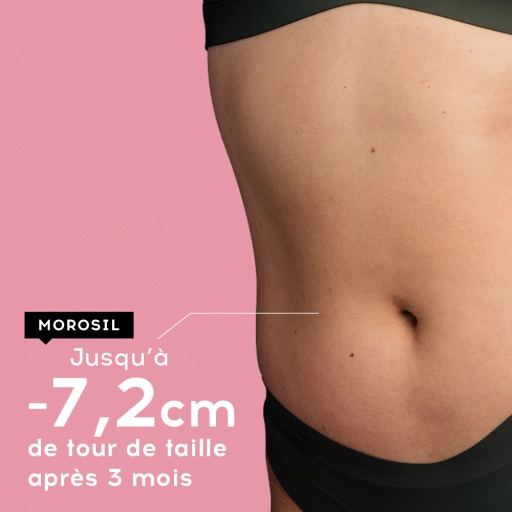 LIPOCIBLE Expert