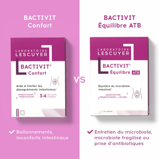 BACTIVIT Confort PACK 2 MOIS