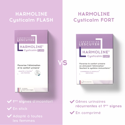 HARMOLINE Cysticalm FORT