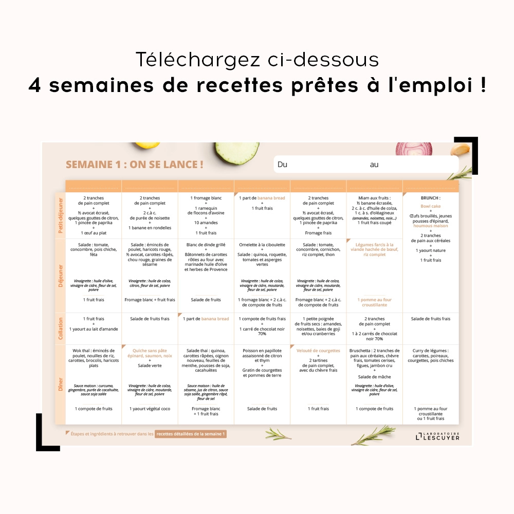 AMINCIL Crème minceur