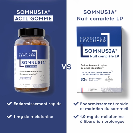 SOMNUSIA ACTI'GOMME