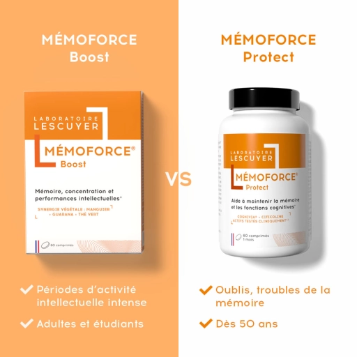 MÉMOFORCE Boost