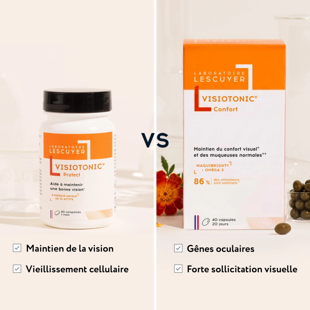 VISIOTONIC Protect