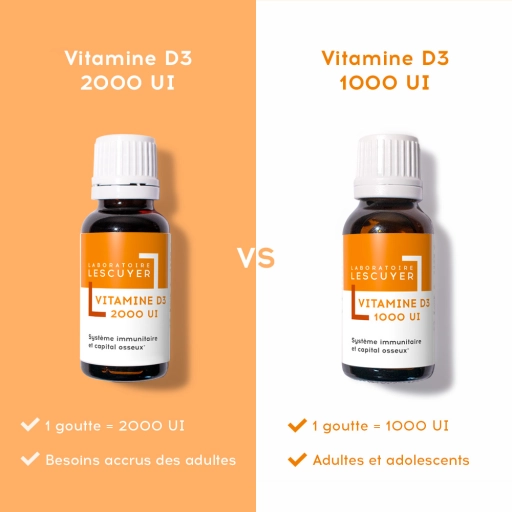 VITAMINE D3 2000 UI